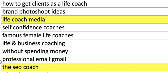 HOW TO FIND KEYWORDS FOR COACHES